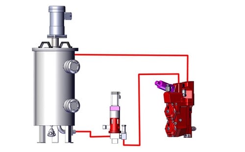 Sistema de abastecimento com bomba de tambor (3 componentes)